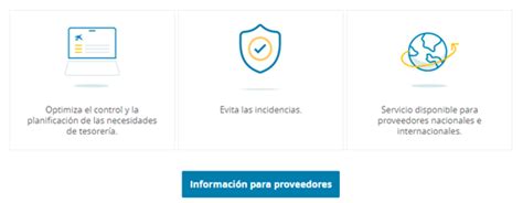 cobrar confirming caixabank.